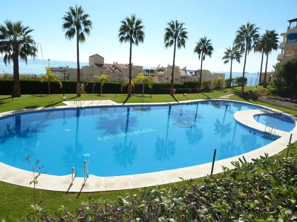 Casinomar location